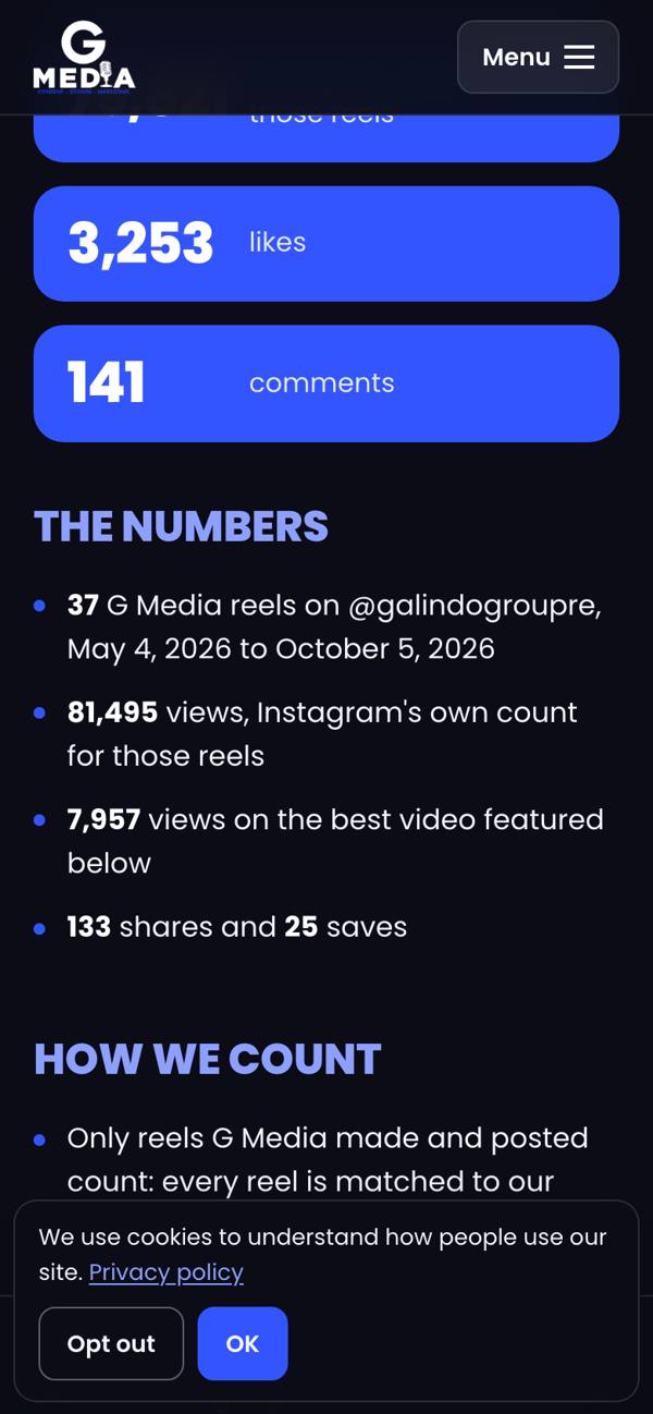 GGRE case study numbers on mobile